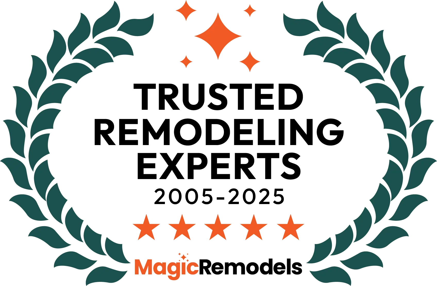 Trusted Remodeling Backed by 20 Years of Experience